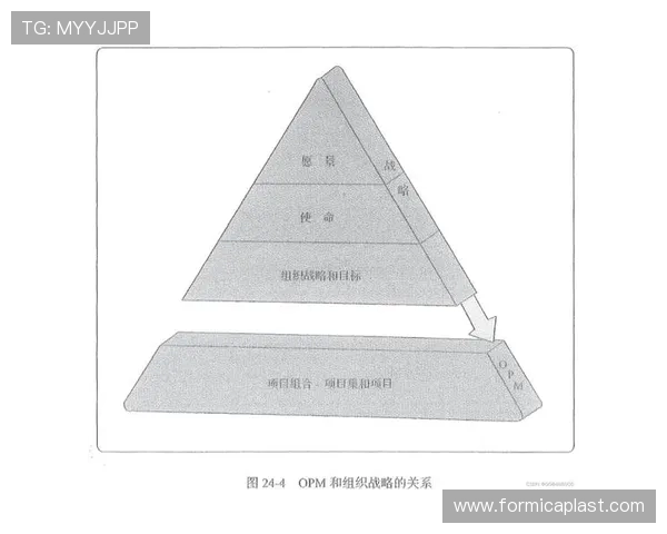 亚太体育联合会总会官网:全面介绍组织架构与发展战略 亚太体育联合会总会官网:全面介绍组织架构与发展战略